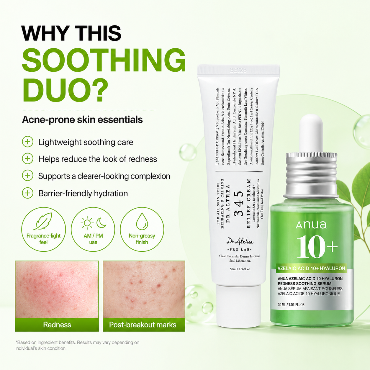 Acne-Prone Skin Duo – Dr. Althea 345 Relief Cream + Anua 10+ Soothing Serum
