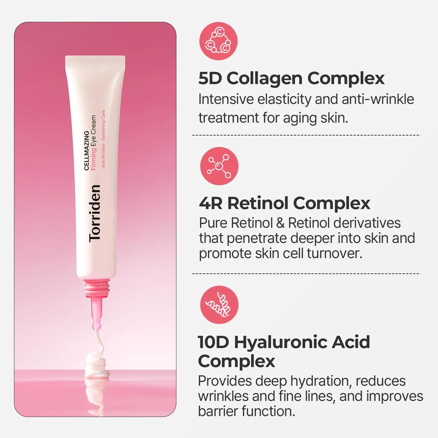 Torriden Cellmazing - Clinical Results: +34.62% Collagen, +29.53% Elastin, +2.39% Dark Circle Brightening