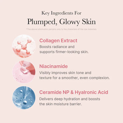 Medicube+ Collagen Night Wrapping Mask - Key Ingredients Collagen Niacinamide Hyaluronic Acid