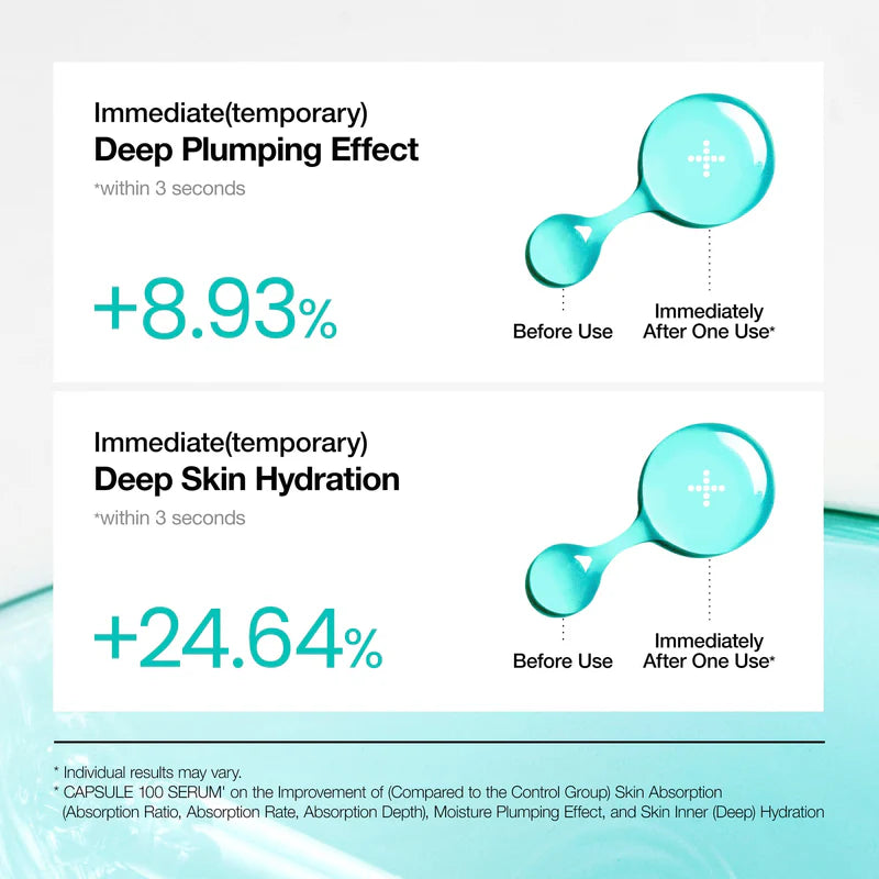 Anua PDRN Serum - PDRN + 3% Hyaluronic Acid + Hydrolyzed Collagen Key Ingredients